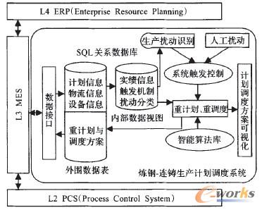 �D1 ���-�B�T���aӋ���{��ϵ�y�wϵ�Y���D