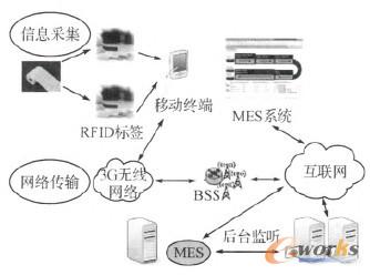 �D4 �Ƅ�(d��ng)�K�ˌ�(du��)�a(ch��n)Ʒ׷ۙ�Ŀ��w�ܘ�(g��u)