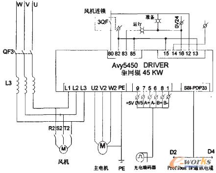 驅(qū)網(wǎng)輥電路圖