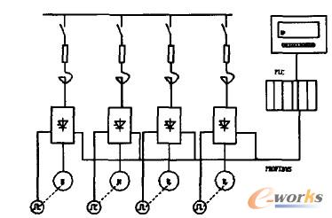 PLC控制速度鏈?zhǔn)疽鈭D
