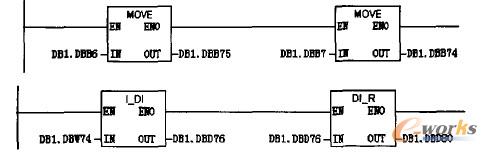 實際轉(zhuǎn)矩
