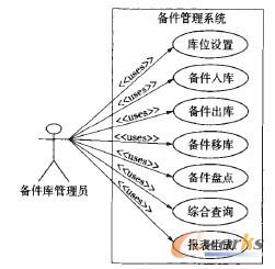 �D2 ��������T�췿���������D