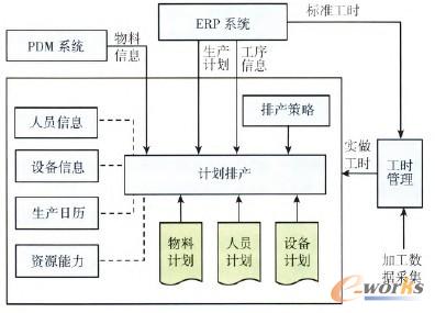 �D2 Ӌ(j��)���Ůa(ch��n)���̈D