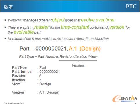 Windchill 版本規則