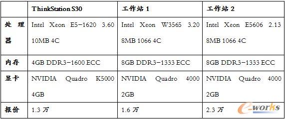 ԇ��ƽ�_(t��i)��(du��)��