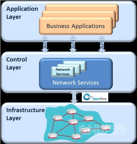 �D1��ܛ�����x�W�j�Ĺ��ܼܘ�