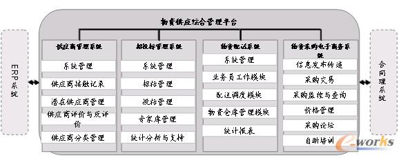 ITҎ(gu��)������ú̿���Y����(y��ng)