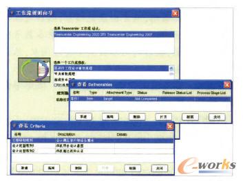 定義工作流程、任務交付物及關卡準則映射的實現