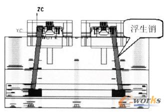 б�Óģ�C���OӋ