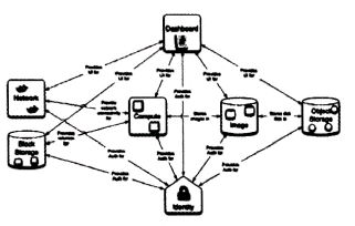 �D2 ����M����߉݋�Pϵ