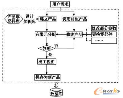 ƽ�_���OӋϵ�y���̈D