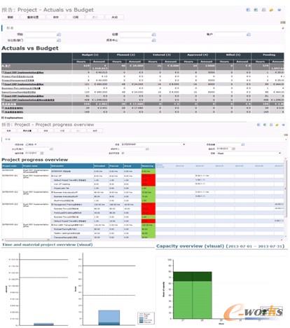 �D3 ��S�Ȉ������