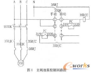 主閥油泵控制回路