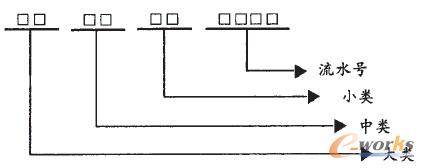 �D1 ������Ͼ��a�����D��