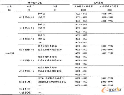 ��1 ��䓳�Ʒ����Ͼ��a��