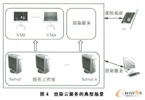 ��Ⱦ�Ʒ���(w��)�ĵ��͈���