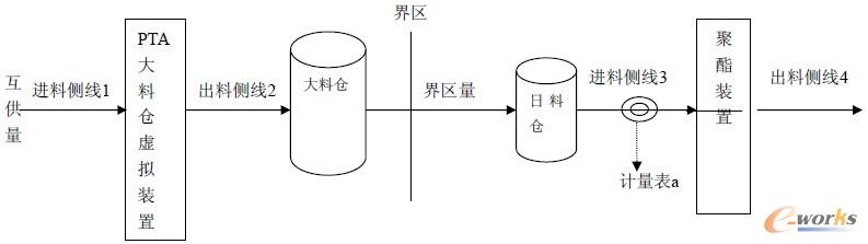 ���a������D