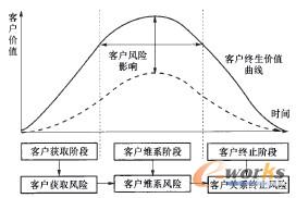 �D2 �͑��L�U���