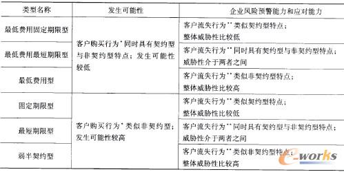 ��3 �����s�Ϳ͑��О��c�͑��Pϵ�Kֹ�L�U���Pϵ