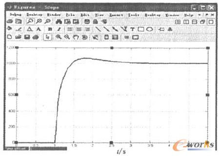 �A�S푑�����