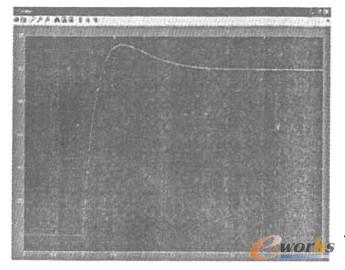 MATLAB����Y��