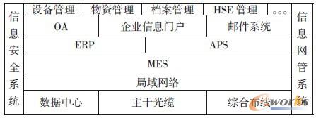 �D3 ���w�΄պ��D