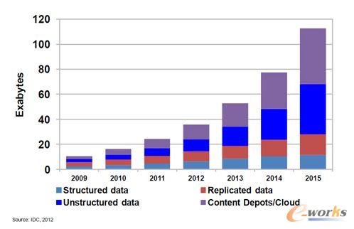 �󔵓��Ј��A�y