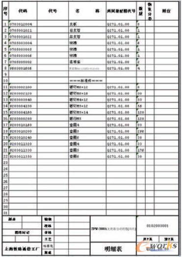 �I��ģʽ���2