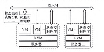 �D4 �YԴ�����B�ӽY���D