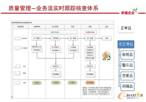 �D6 �|�������wϵ