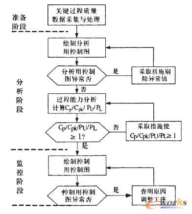 �C��܇�g�|����������