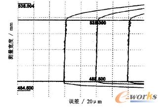 �z�y�Y(ji��)��