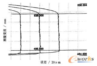 ���X���X�Μy���Y(ji��)��
