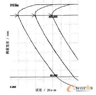 ���X�����X�Μy���Y(ji��)��