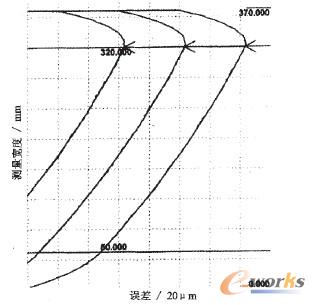 ���X�����X�Μy���Y(ji��)��