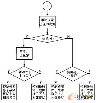 ���e���Ʋ���