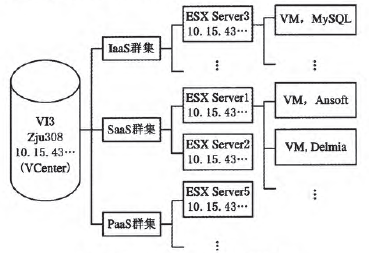 �D1 ����V13�ܘ���̓�M�CȺ��