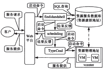 �D4  ���YԴ�{��ԭ��D