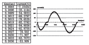 �D5  �h�̿͑����d�Ĕ����ļ�Ƭ�μ��������@ʾ