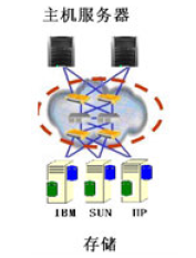 �D4 �������g�ӵĮ����惦����