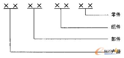 �D2 �Y���a���a�Y��