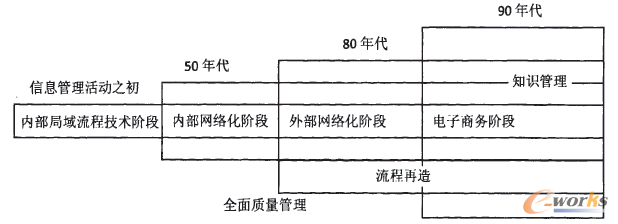 �D6 ȫ���|(zh��)������ ���������֪�R(sh��)�����ČӴ�