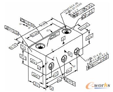 基于MBD技術的零件模型