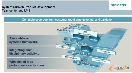 ��ϵ�y(t��ng)�ӮaƷ�_�l(f��)��V�����wϵ