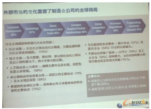 �ⲿ�Ј���׃������������I��˾��ȫ����