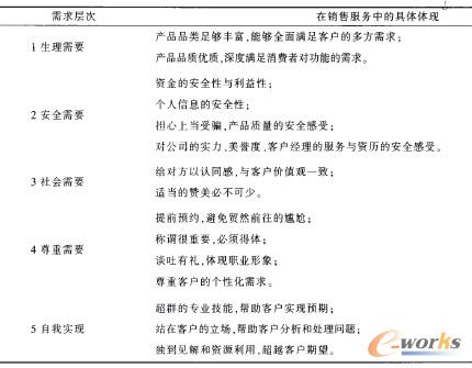 ��1 ��͑����������N�۷��շ���