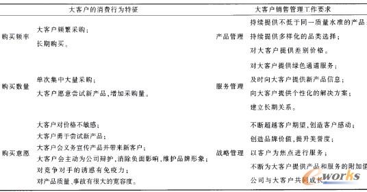 ��2 ��͑����M�О鼰�����N�۹�����������