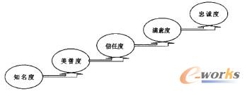 �D1 ��͑����L�A��