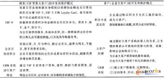 ��4 ��؛�IͺͿ͑��ķ���