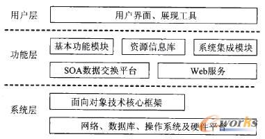 ����PDM�ľퟟ�aƷ�аl����ϵ�y�wϵ�Y��